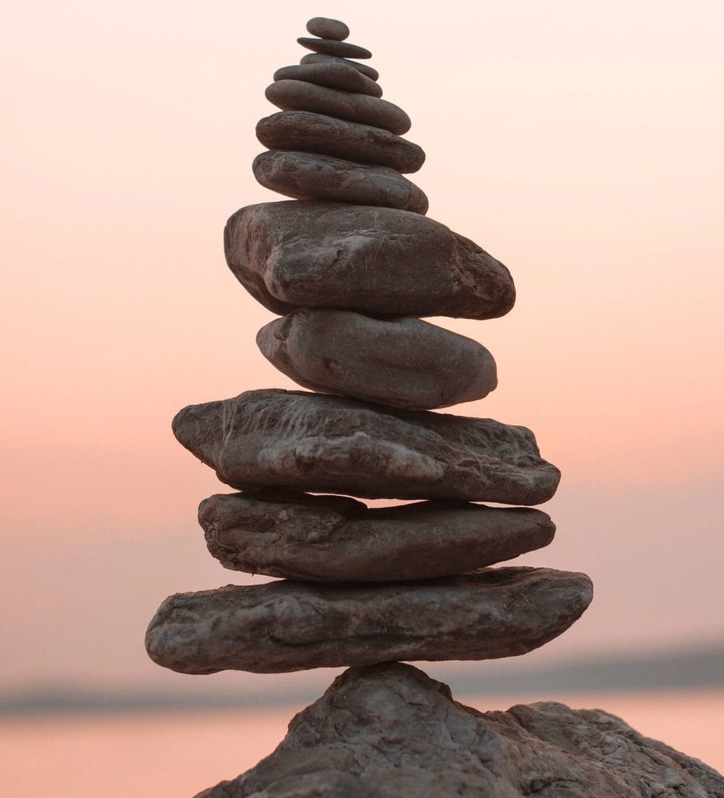 The Yoga Process The Yoga Process